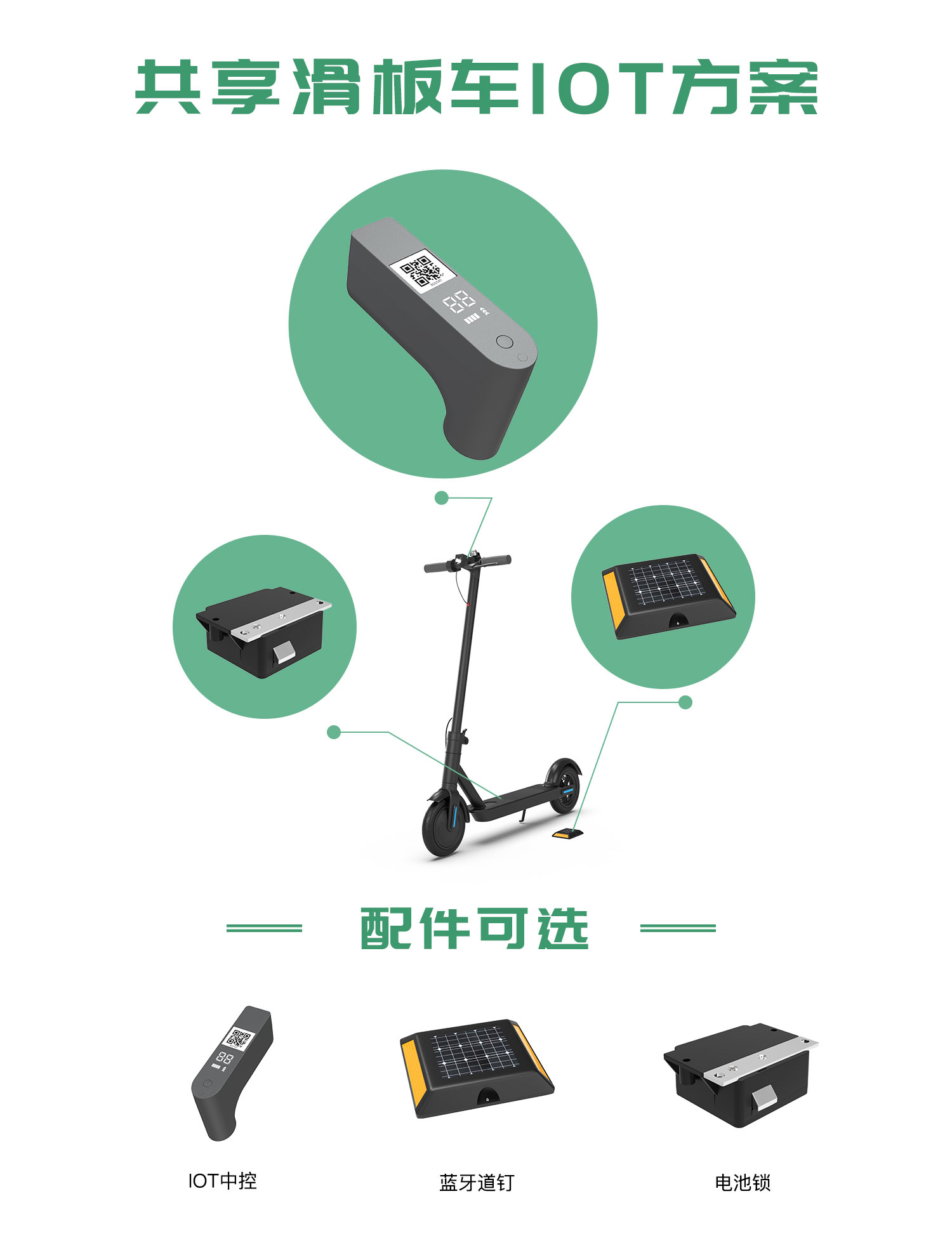 校園共享電動滑板車-物聯(lián)網IOT中控方案