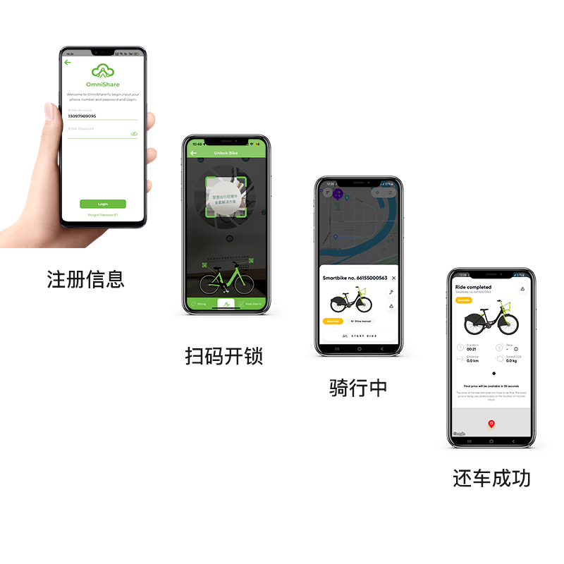 共享電動(dòng)兩輪車租賃行業(yè)如何智慧化管理？