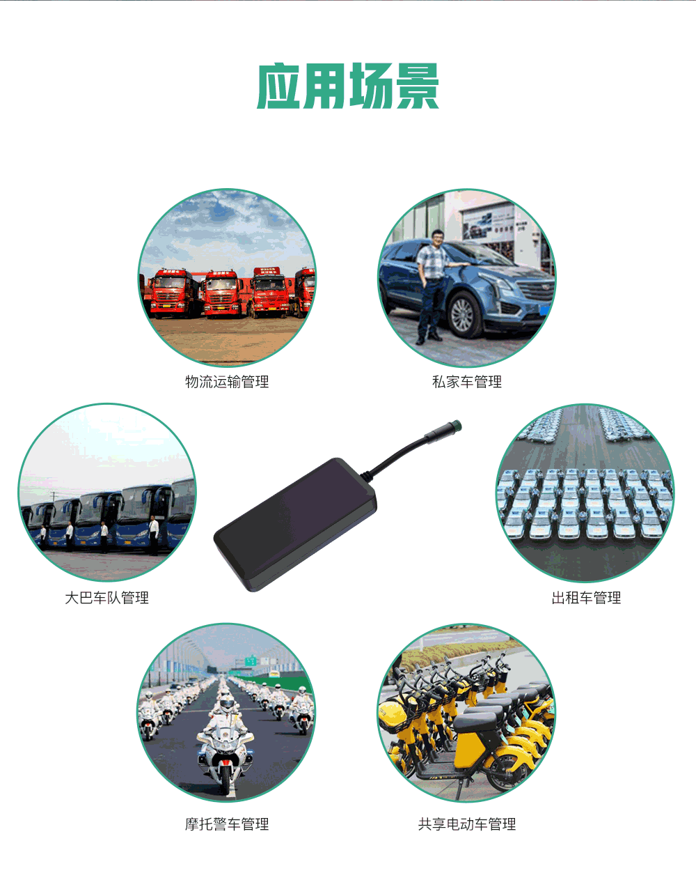 智能車(chē)載定位器