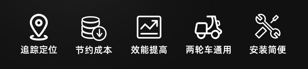 單車藍牙定位器