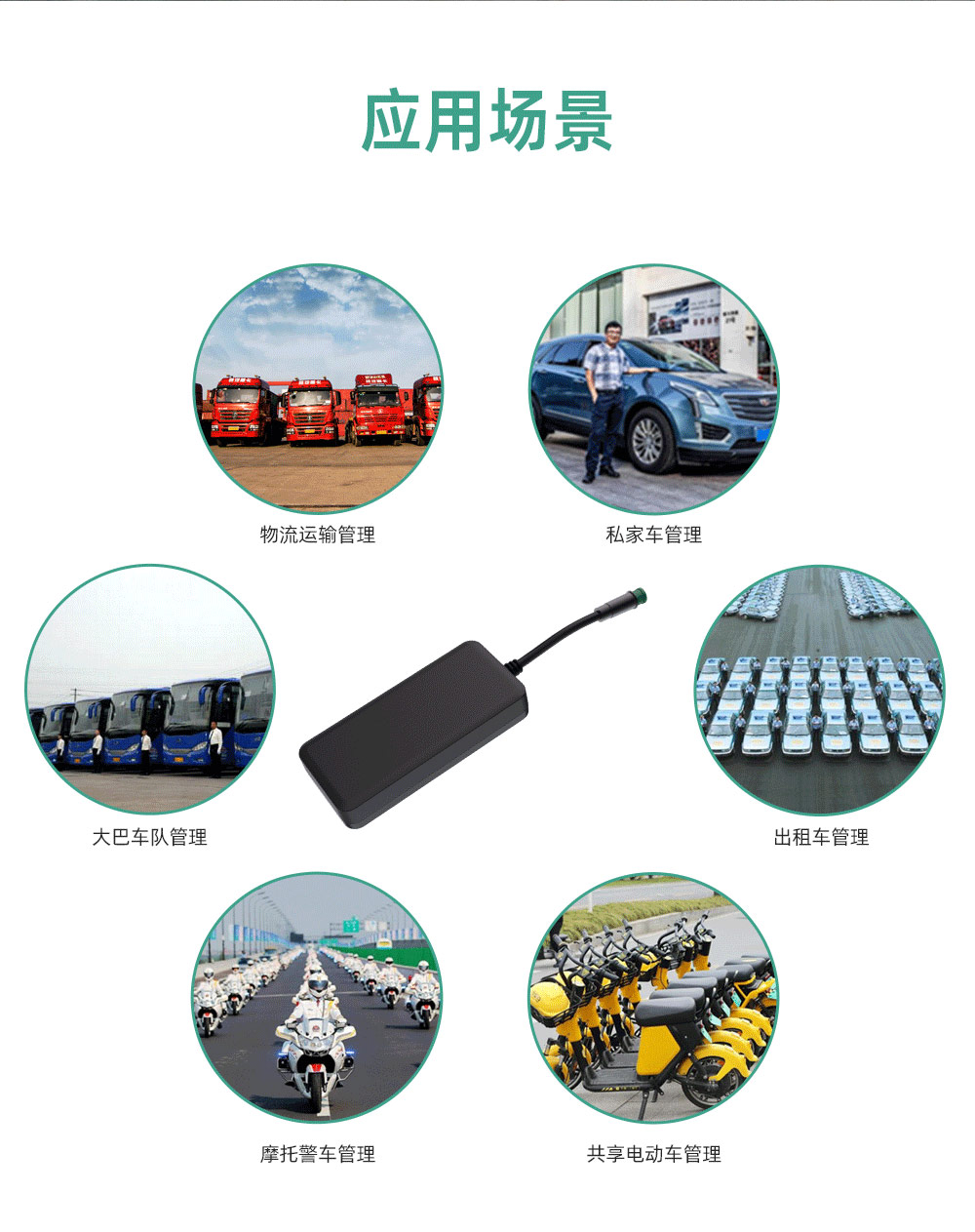 車(chē)載定位器